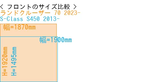 #ランドクルーザー 70 2023- + S-Class S450 2013-